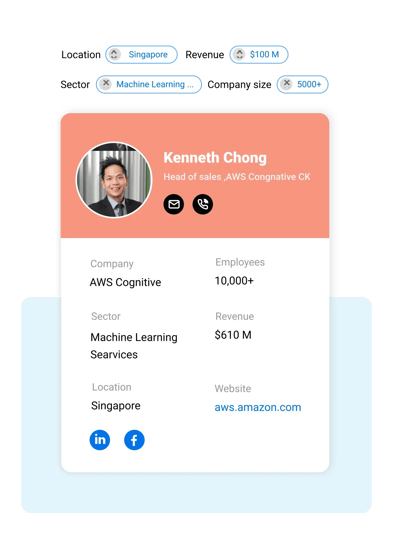 Ampliz filtering options product graphic