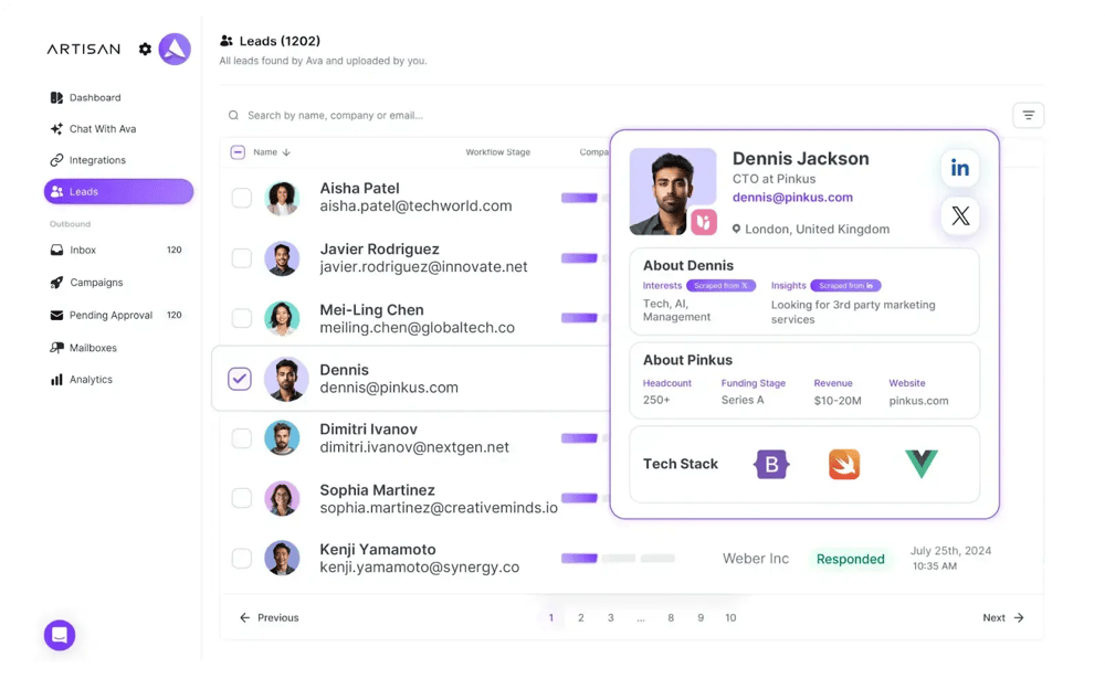 Product graphic for Artisan AI