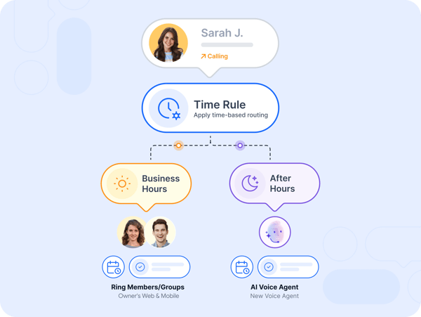 justcall-product-graphic