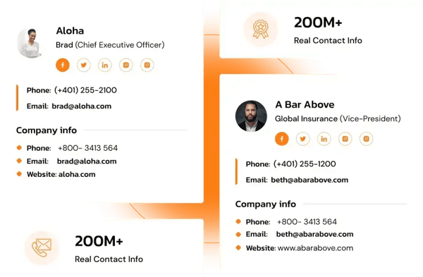 Lead For Business product graphic