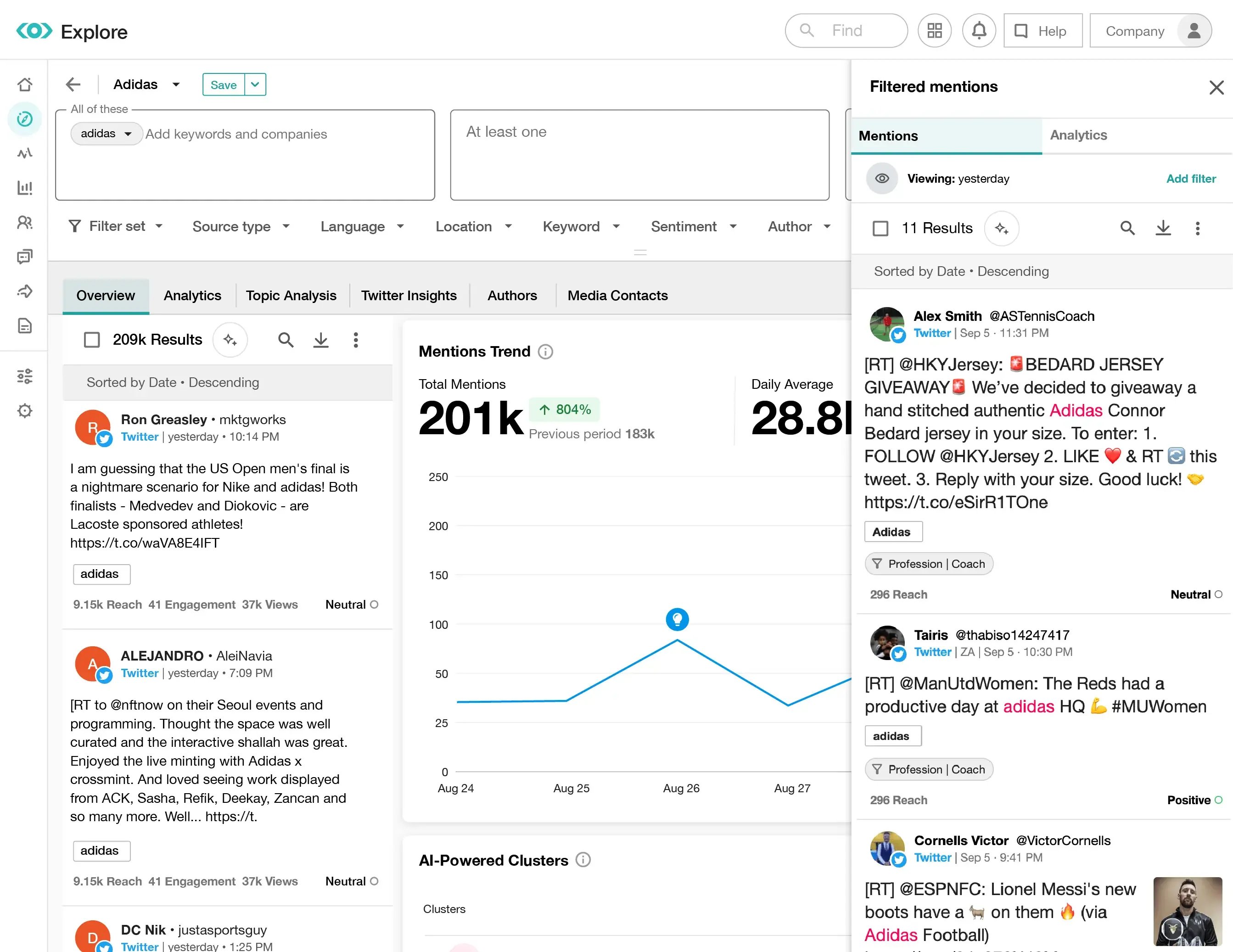 Meltwater sentiment analysis product graphic