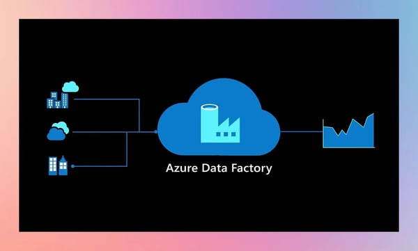 Graphic for Microsoft Azure Data Factory