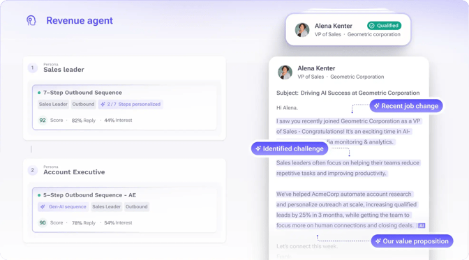 Outreach revenue agent product graphic