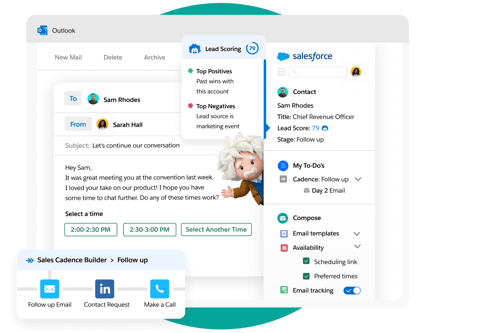 Graphic of Salesforce engagement platform