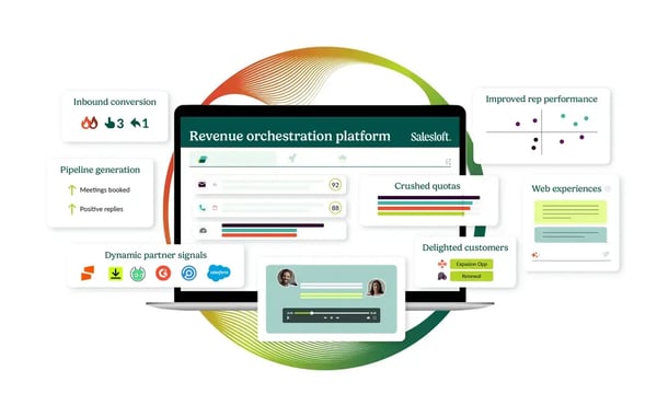 Salesloft's platform overview