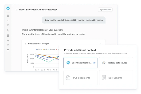 Screenshot of Snowflake product graphic