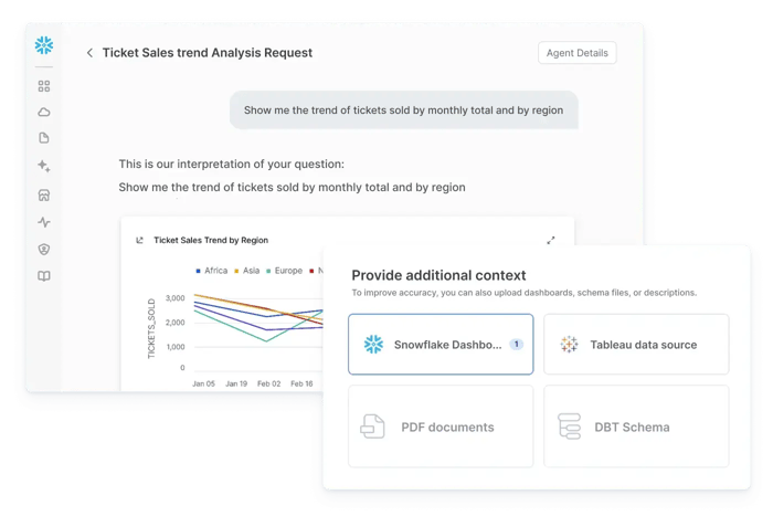 Screenshot of Snowflake product graphic