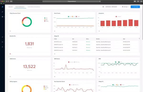 Screenshot of Validity product dashboard