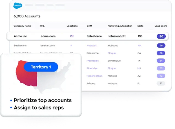 ZoomInfo data enrichment product graphic