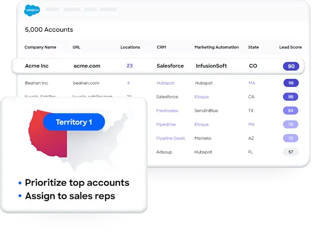 ZoomInfo data enrichment product graphic