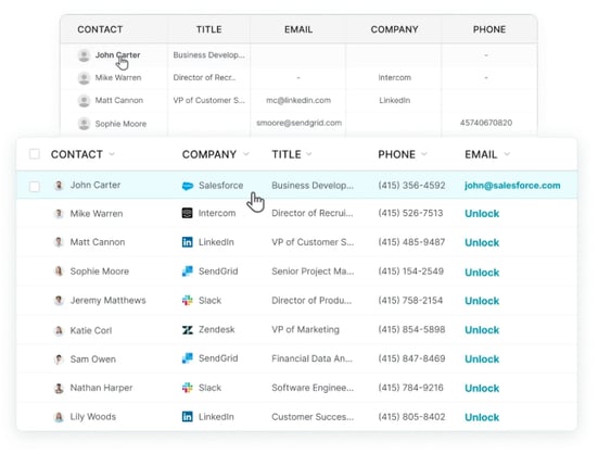 This is an image of UpLead’s contact database. It shows the contact, company, title, phone, and email.