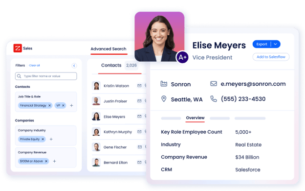 Image taken from ZoomInfo’s homepage showcasing an example contact profile of Elise Meyers.