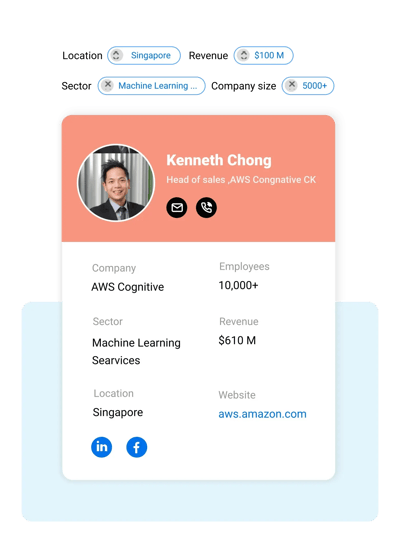 Ampliz filtering options product graphic