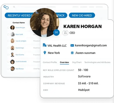 b2b-data-bizprospex-listicle-email-lists