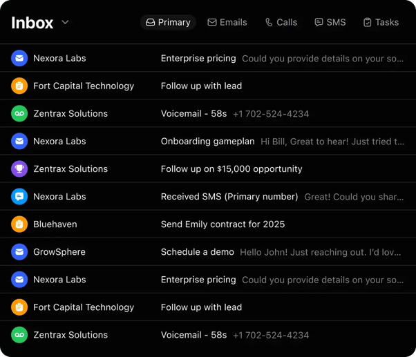 Image of the Close CRM inbox.