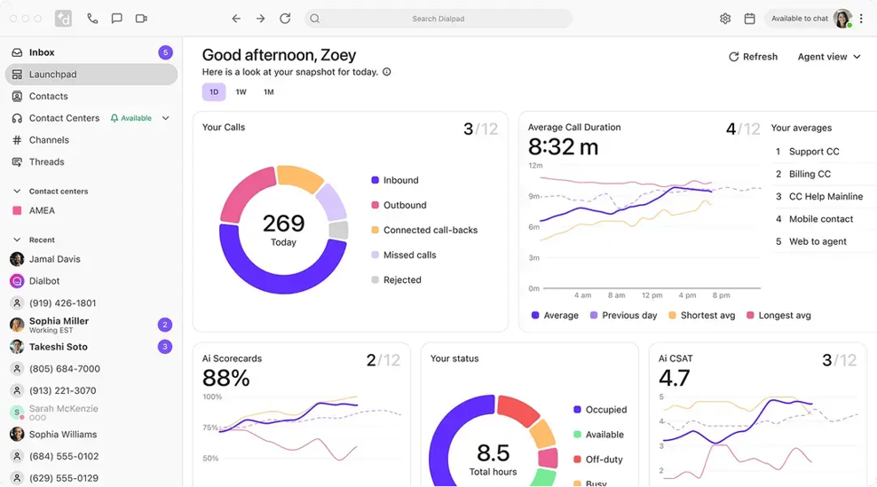 Screenshot from the Dialpad website.
