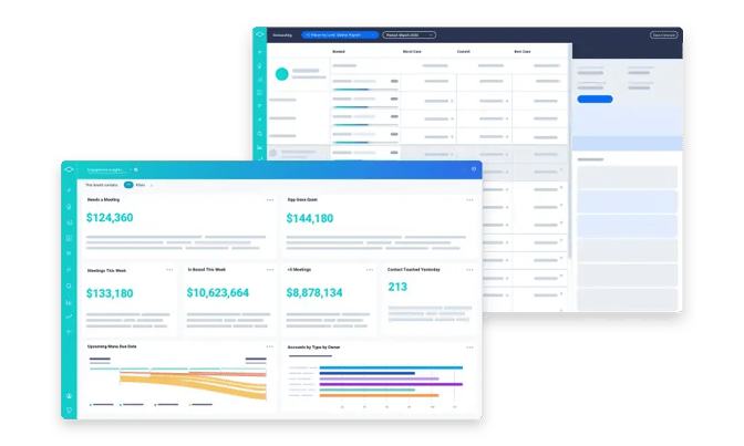 Image from Insight Squared’s website. Shows a revenue dashboard.