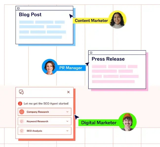 jasper-ai-marketing-tool
