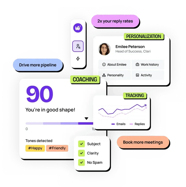 Screenshot from the Lavender AI website.