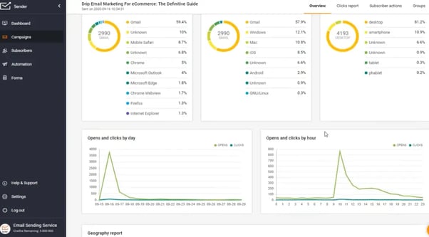 sender-ai-sales-automation