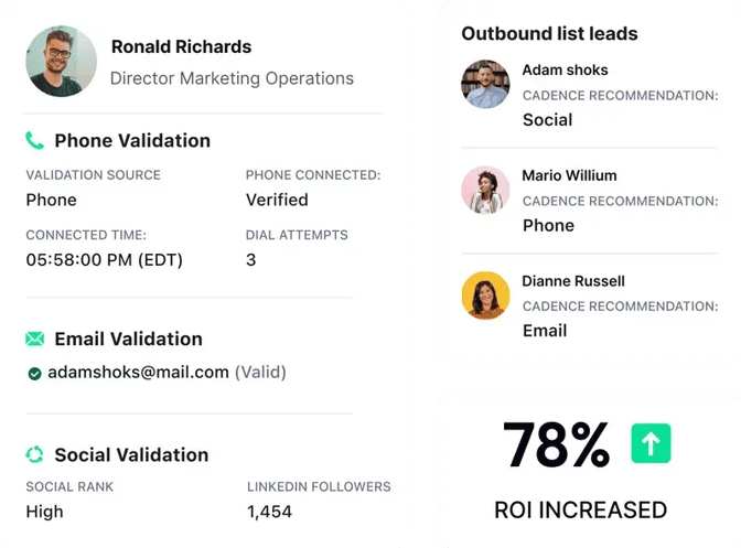 Screenshot of the Cloudlead dashboard.