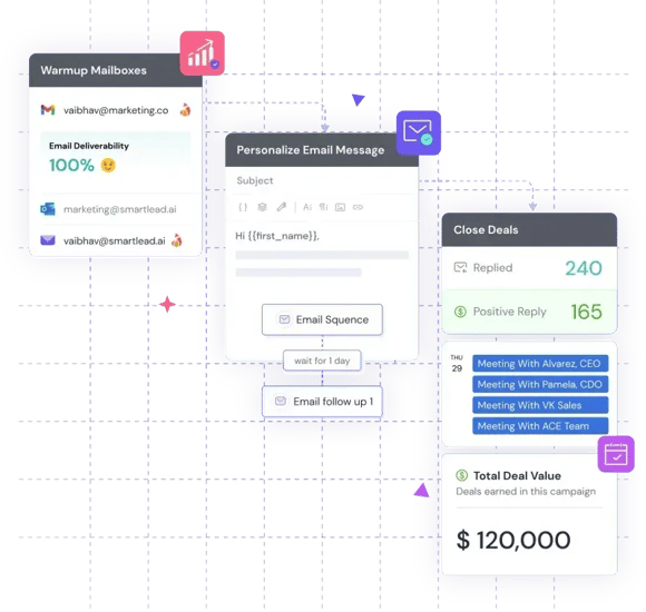 Smartlead is an AI-driven cold email automation tool.