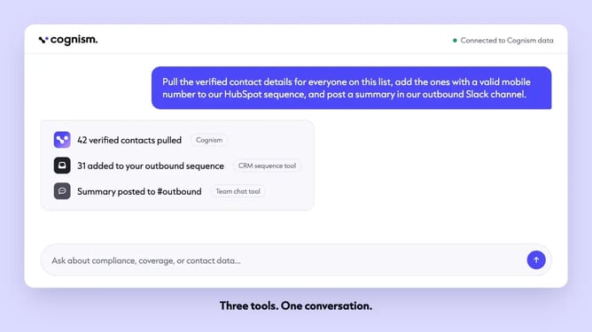Cognism MCP executes a workflow, pulling verified contacts, updating sequences and posting updates.