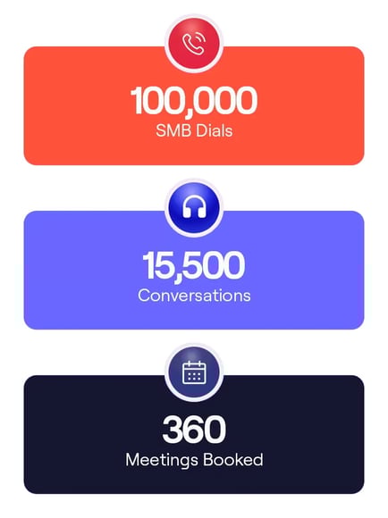 3 step infographic