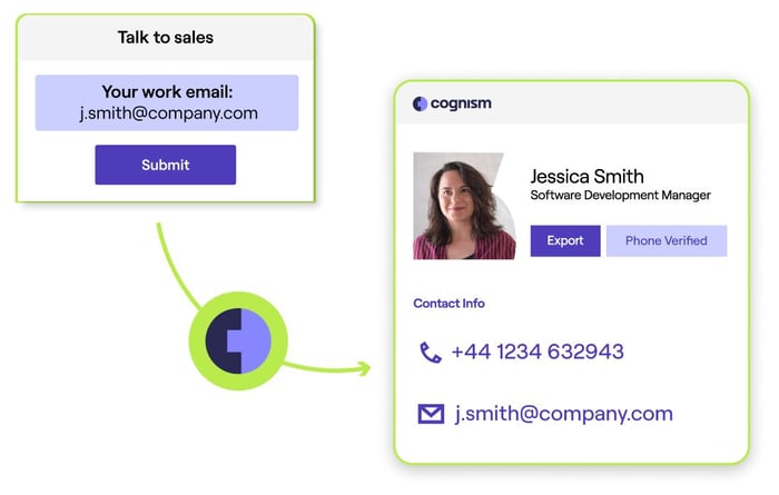4x-Enrich-ads-landing-2 (2)-compressed