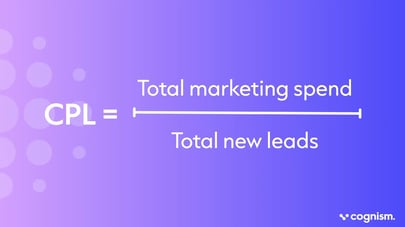 How Much Does Lead Generation Cost