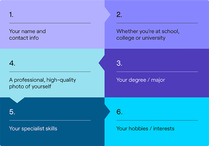 Cogsig-A-students-guide-to-professional-email-signature-infographic2-blog