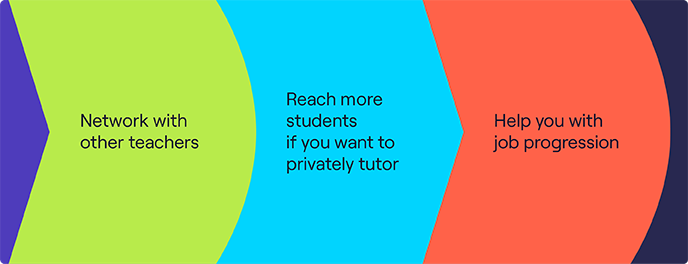 How email signatures can help teachers