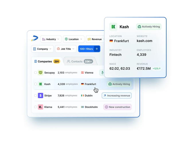 Graphic showing Dealfront firmographic data