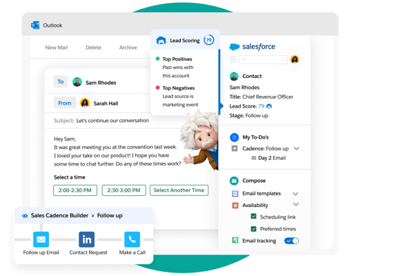 Graphic of Salesforce engagement platform