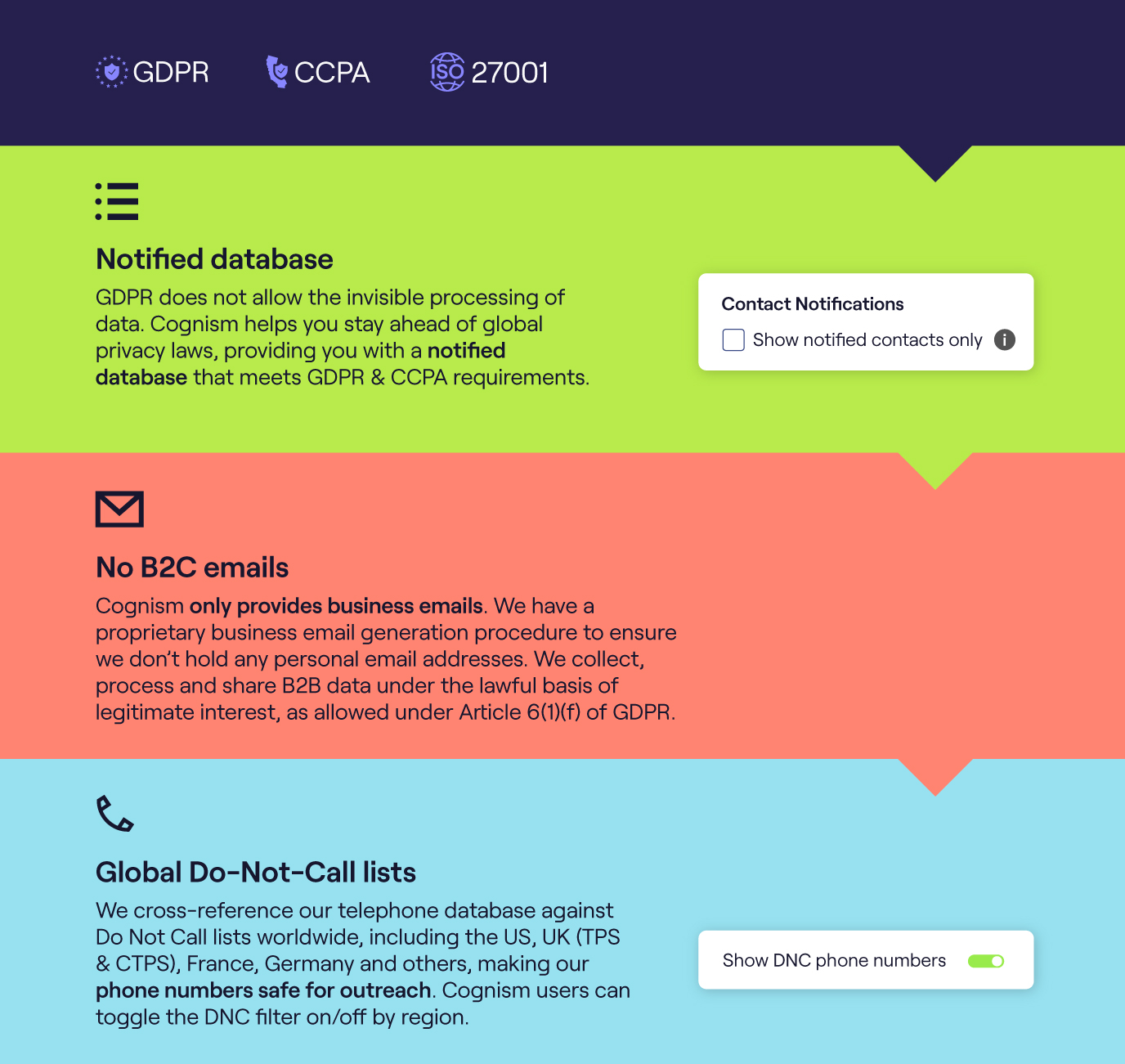 Compliance-Checklist-image
