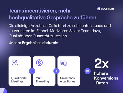 1-Graphic-Translations-DACH-Cold-calling-Report