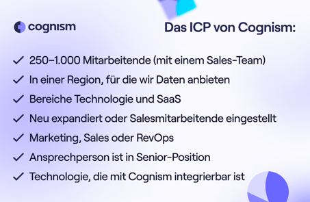 2-Graphic-Translations-DACH-Cold-calling-Report
