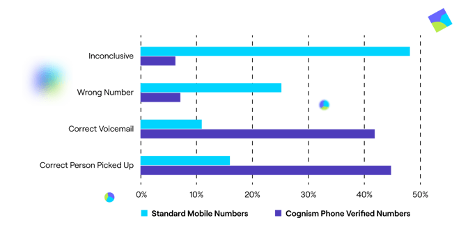 DD-Graphic-Redesign-1
