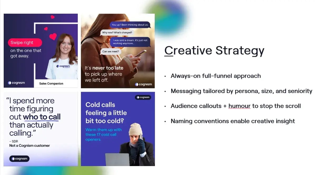 Creative Strategy