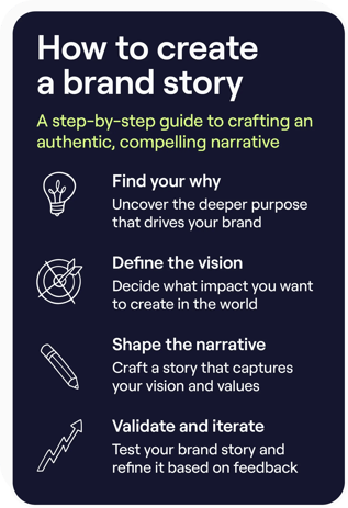 how to create a brand story