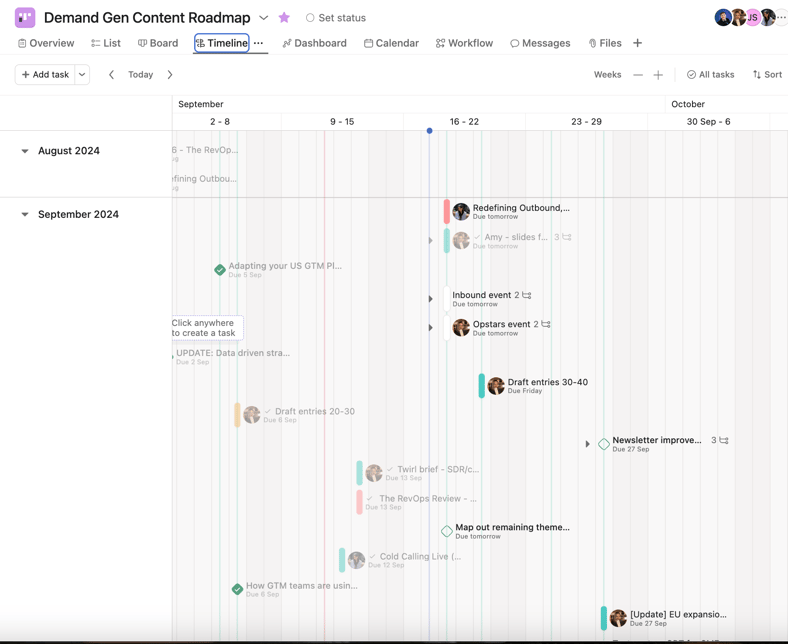 demand gen roadmap timeline