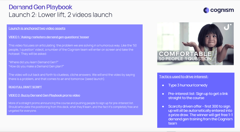 demand gen playbook brief