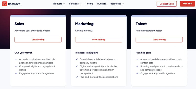 ZoomInfo pricing page screenshot