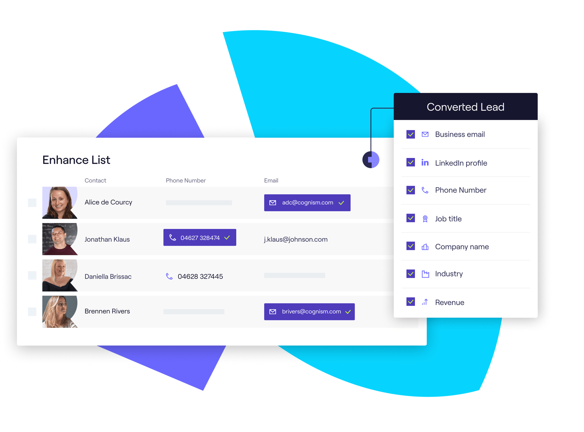 EnhanceDrive personalisation