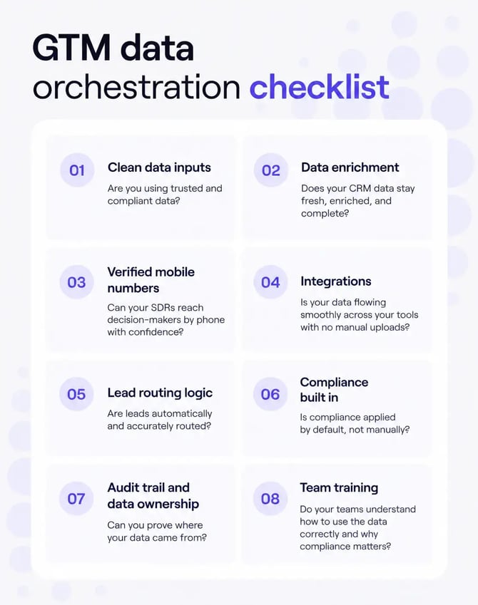 GTM data orchestration checklist