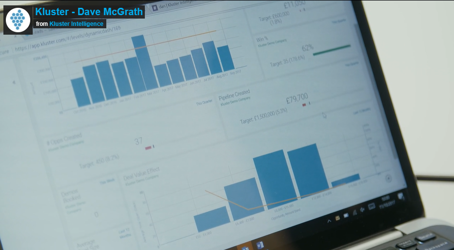 Screenshot of the Kluster sales automation dashboard.