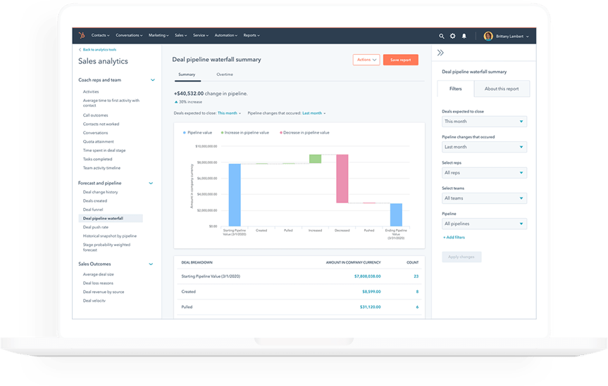 Screenshot of how the Hubspot Sales Hub makes sales easier with reporting.