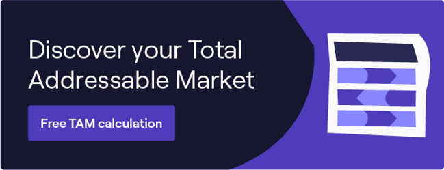How do you build B2B data lists
