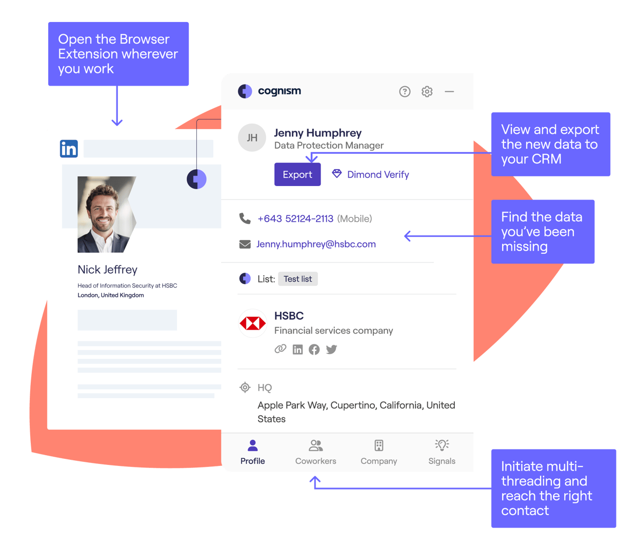 Direct Dials How to Find Prospect's Direct Phone Number?