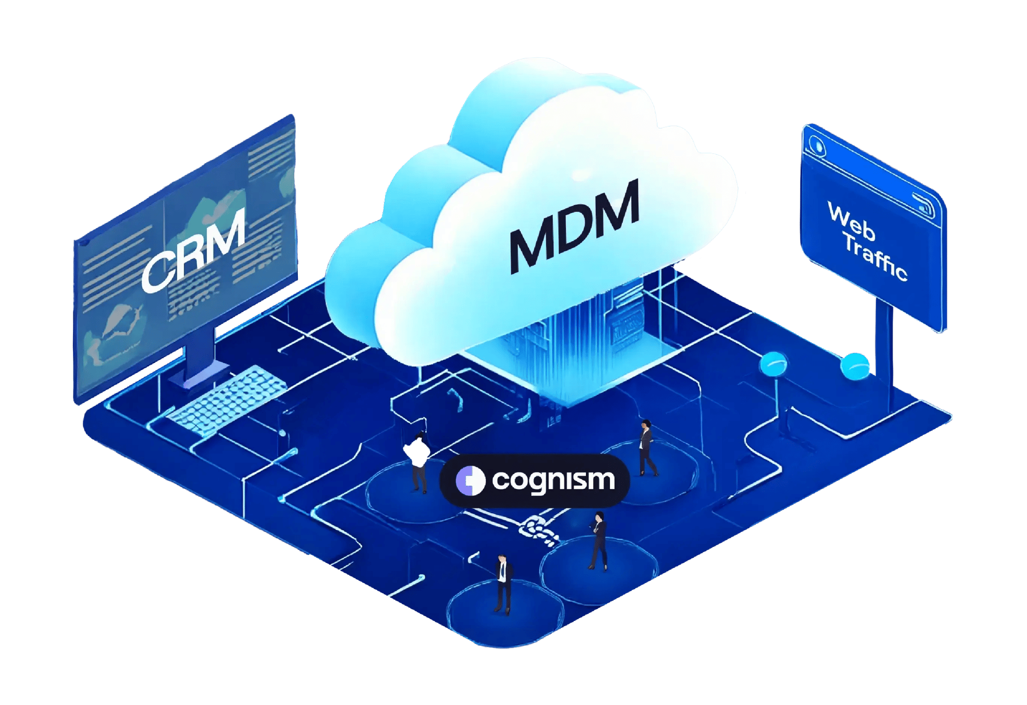 MDM light